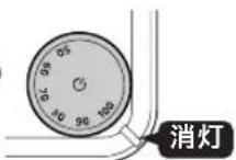 Tiger PTV-A080 - お湯が設定温度になるまでの作動について - 2
