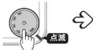Tiger PTV-A080 - お湯が設定温度になるまでの作動について - 1
