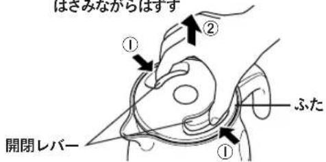 Tiger PTV-A080 - 使いかた - 1