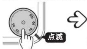 Tiger PTV-A080 - お湯が設定温度になるまでの作動について - 3
