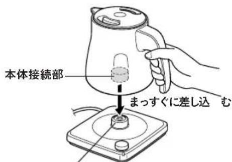 Tiger PTV-A080 - ⚠️ ご注意 - 1