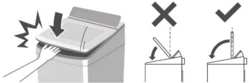 Diagram illustrating a process with arrows indicating downward and upward movement, accompanied by three labeled diagrams showing correct and incorrect actions.