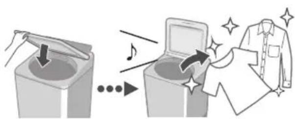 Illustration showing a washing machine with a bag being discarded, accompanied by a person selecting a shirt with a starburst effect.