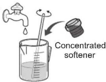 Concentrated softener