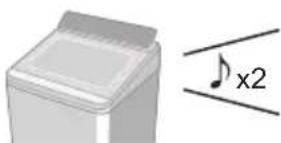 PANASONIC NA-FD165V3 - Cancelling end buzzer - 2