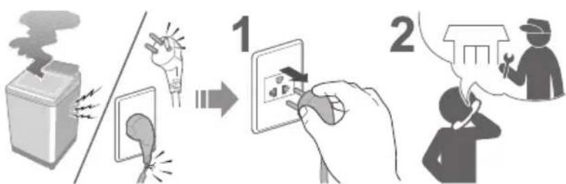 PANASONIC NA-FD165V3 - Fully insert it. Do not use. - 3
