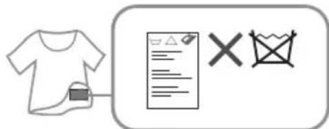 Diagram showing a T-shirt connected to a document with a checkmark and a crossed-out water symbol, likely indicating a verification or inspection process.