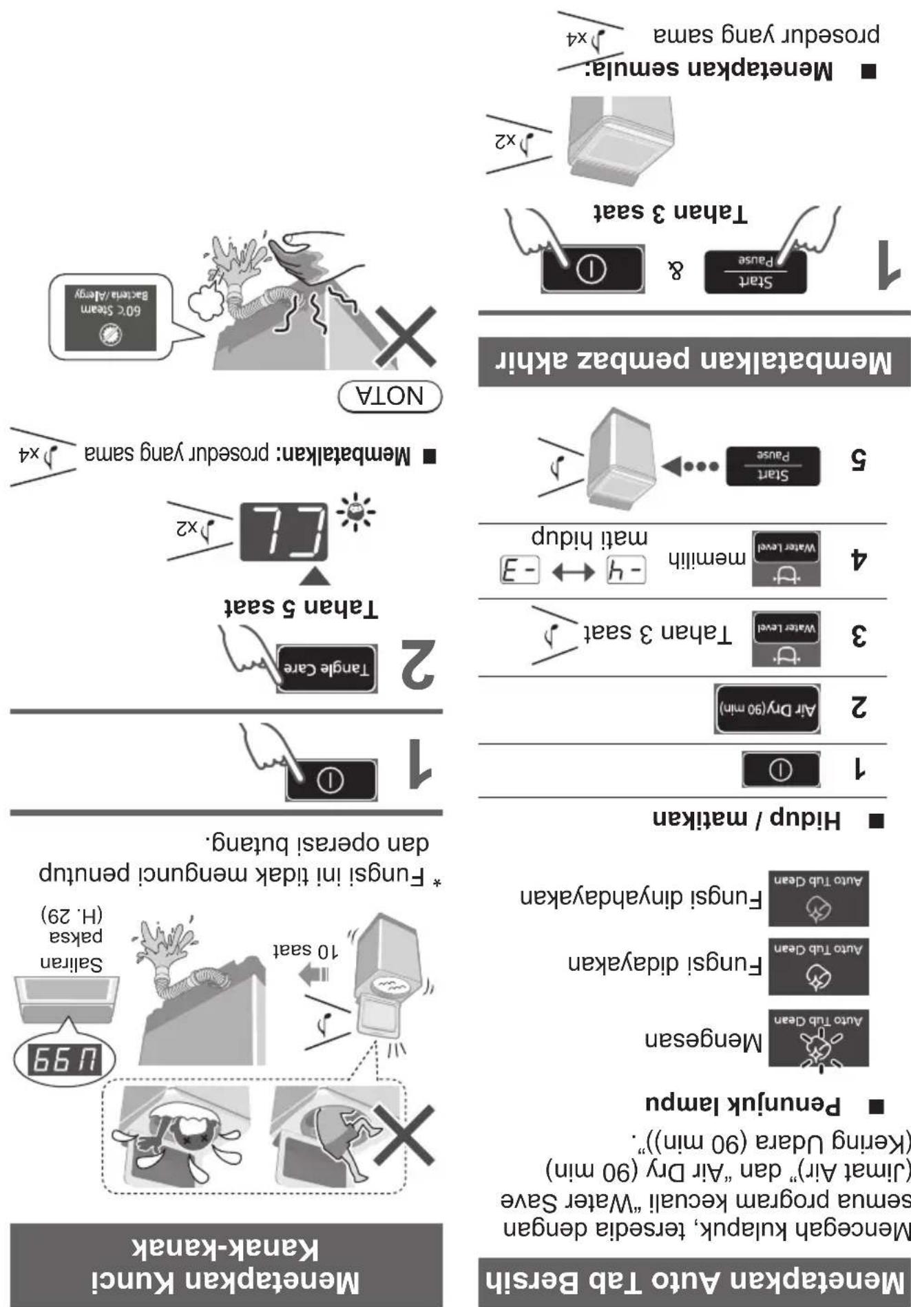 PANASONIC NA-FD165V3 - Kandunigan Program - 1
