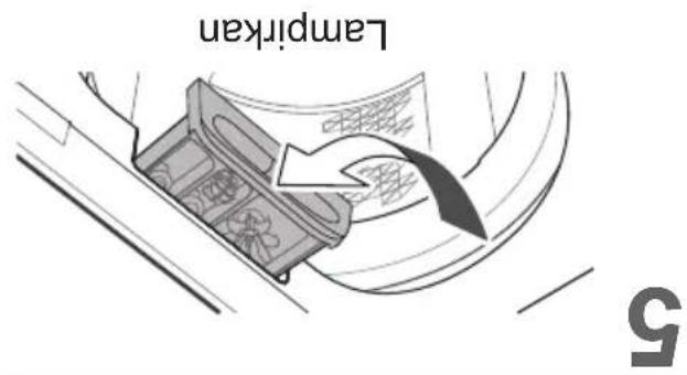Lampirkan 5
