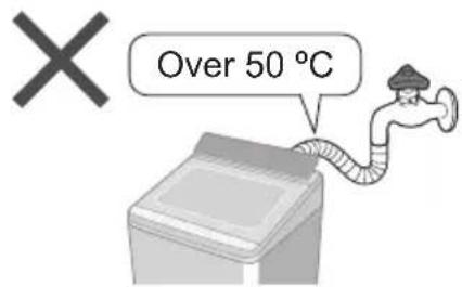 Over 50 °C