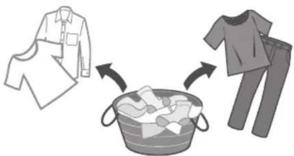 PANASONIC NA-FD165V3 - Laundry preparation and check - 2