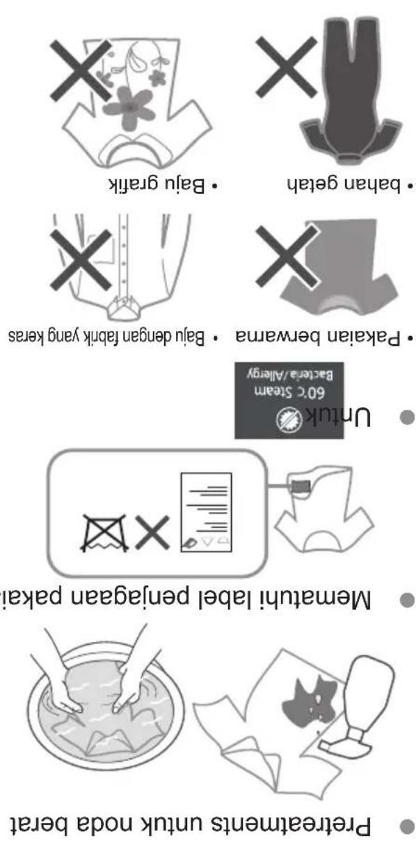 PANASONIC NA-FD165V3 - Fungsi Menyenanqkan - 32