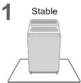 PANASONIC NA-FD165V3 - Error Display Points to be checked - 13