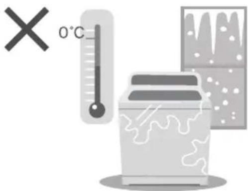 0°C X