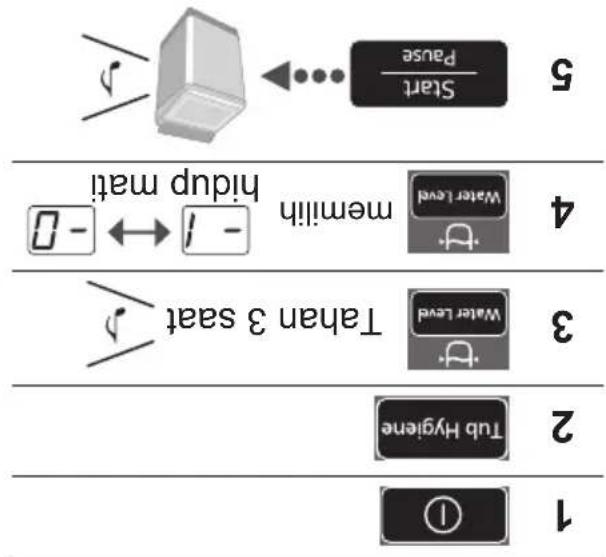 PANASONIC NA-FD145V3 - 24
