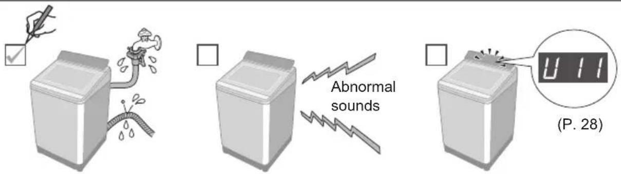 Abnormal sounds (P. 28)