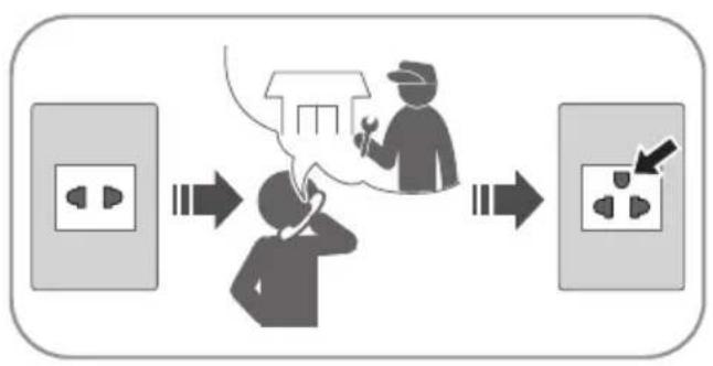 PANASONIC NA-FD145V3 - CAUTION - 2