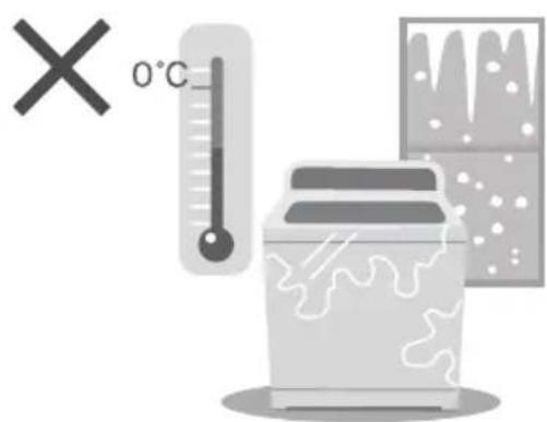 0°C