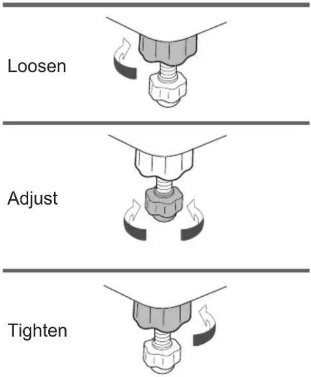 Loosen Adjust Tighten