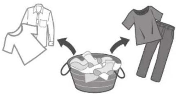 PANASONIC NA-FD175X3 - Laundry preparation and check - 2