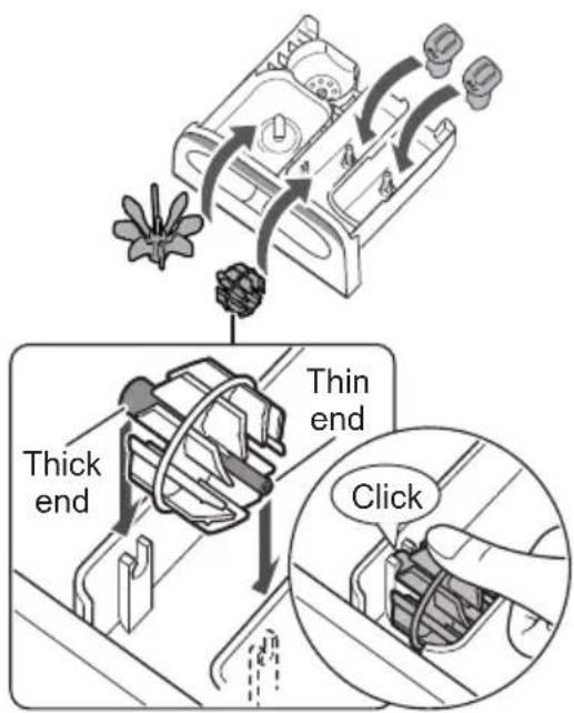 Thick end Thin end Click
