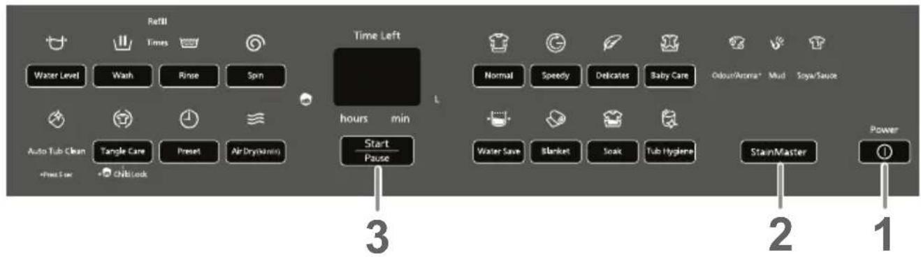 Refill Times Water Level Wash Rinse Spin Auto Tub Clean Tangle Care Preset Air Dry(Kinin) +Press See ONiLock Time Left hours min Start Pause 3 Normal Speedy Delicates Baby Care Odour/Aroma* Mud Soya/Sauce Water Save Blanket Soak Tub Hygiene StainMaster Power 2 1