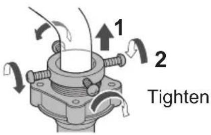 1 2 Tighten