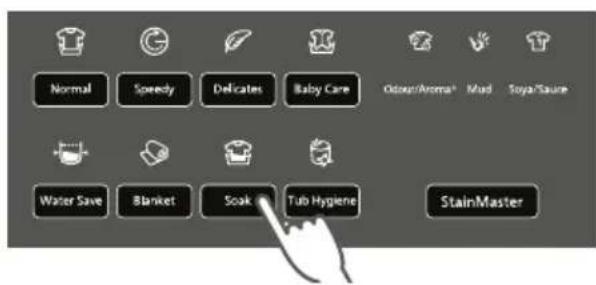 Normal Speedy Delicates Baby Care Odour/Aroma® Mud Soya/Saure Water Save Blanket Soak Tub Hygiene StainMaster