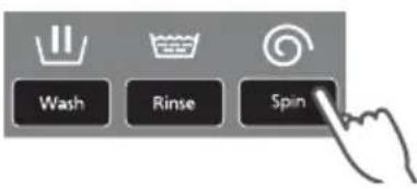 Wash Rinse Spin