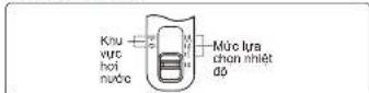 PANASONIC NI-WL35 - B Nút chọn nhiệt độ - 1