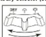 PANASONIC NI-WL35 - Steam/dry selector (switch as the following) - 1