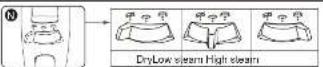 PANASONIC NI-WL35 - Parts identification - 1