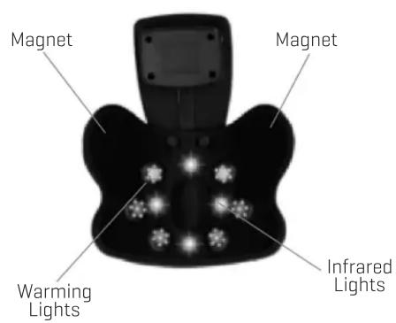 Magnet Magnet Warming Lights Infrared Lights