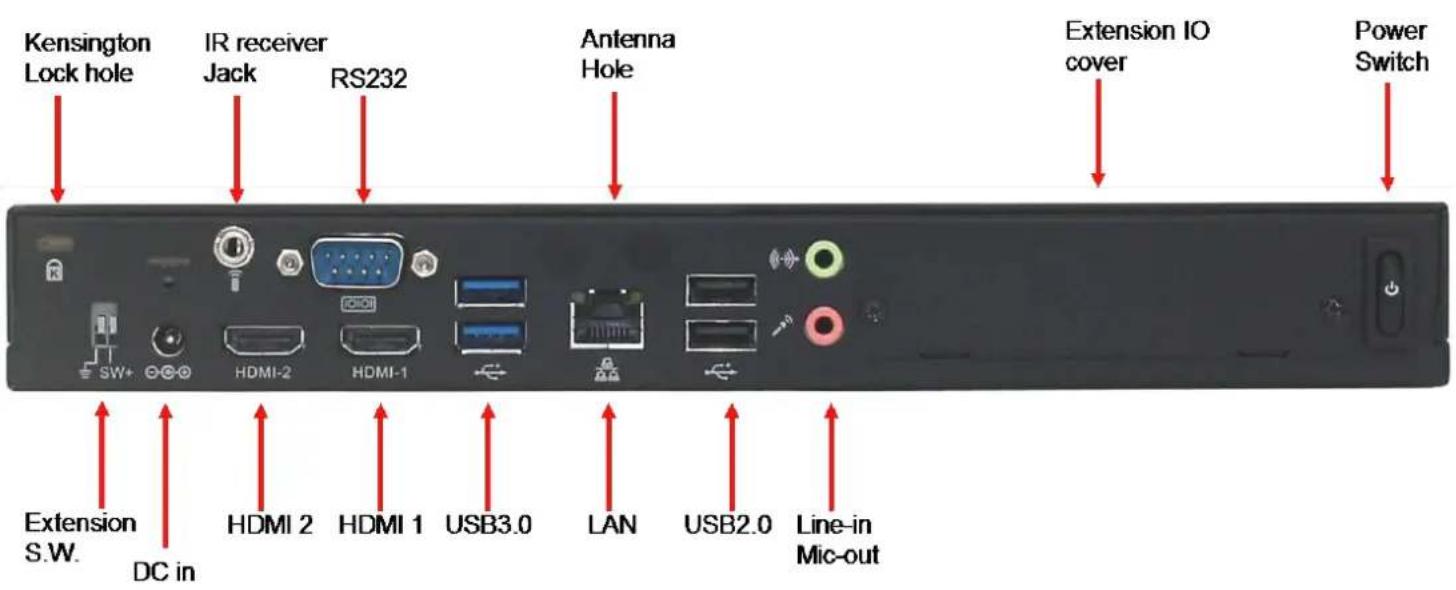 Kensington Lock hole IR receiver Jack RS232 Antenna Hole Extension IO cover Power Switch SW+ ⊙⊗⊗ HDMI-2 HDMI-1 LAN USB2.0 Line-in Mic-out Extension S.W. DC in