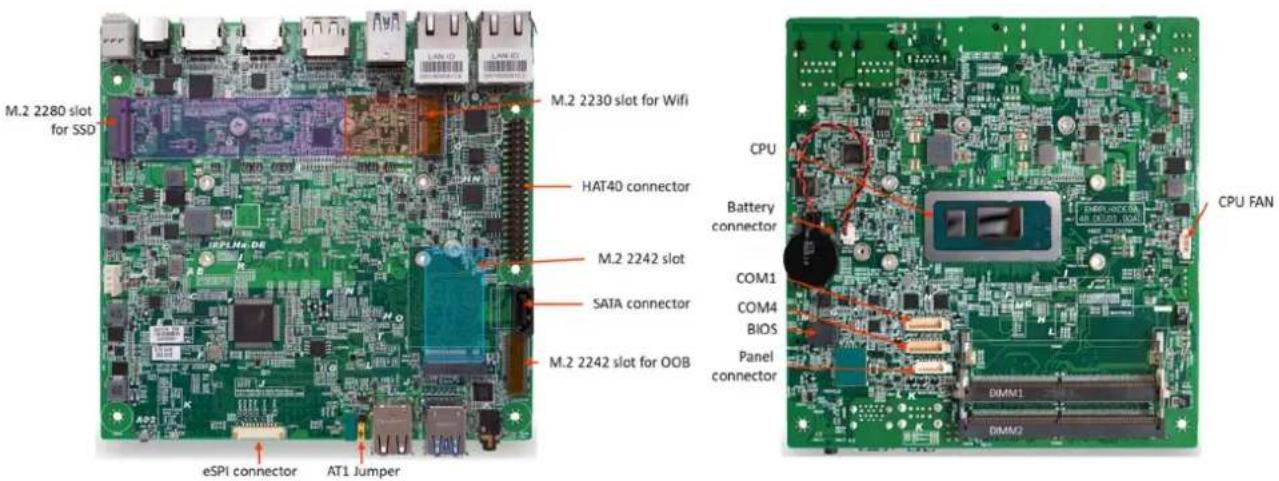 M.2 2280 slot for SSD M.2 2230 slot for WiFi HAT40 connector M.2 2242 slot SATA connector M.2 2242 slot for OOB eSPI connector AT1 Jumper CPU Battery connector COM1 COM4 BIOS Panel connector CPU FAN DIMPLUDECA DA 48.0001.0001.0001 DIMM1 DIMM2