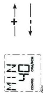 MIN 40 CONFIG CFM/PCM -+→ ← -