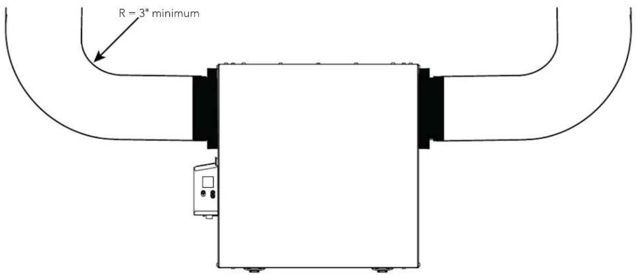 R = 3" minimum
