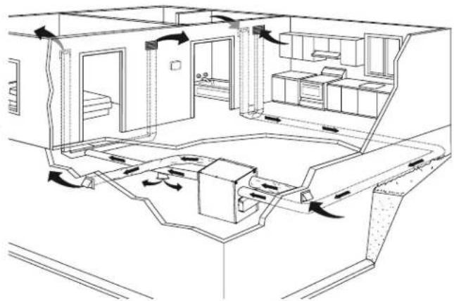 BROAN B150E75NT - FRESH AIR TO BUILDING: - 1