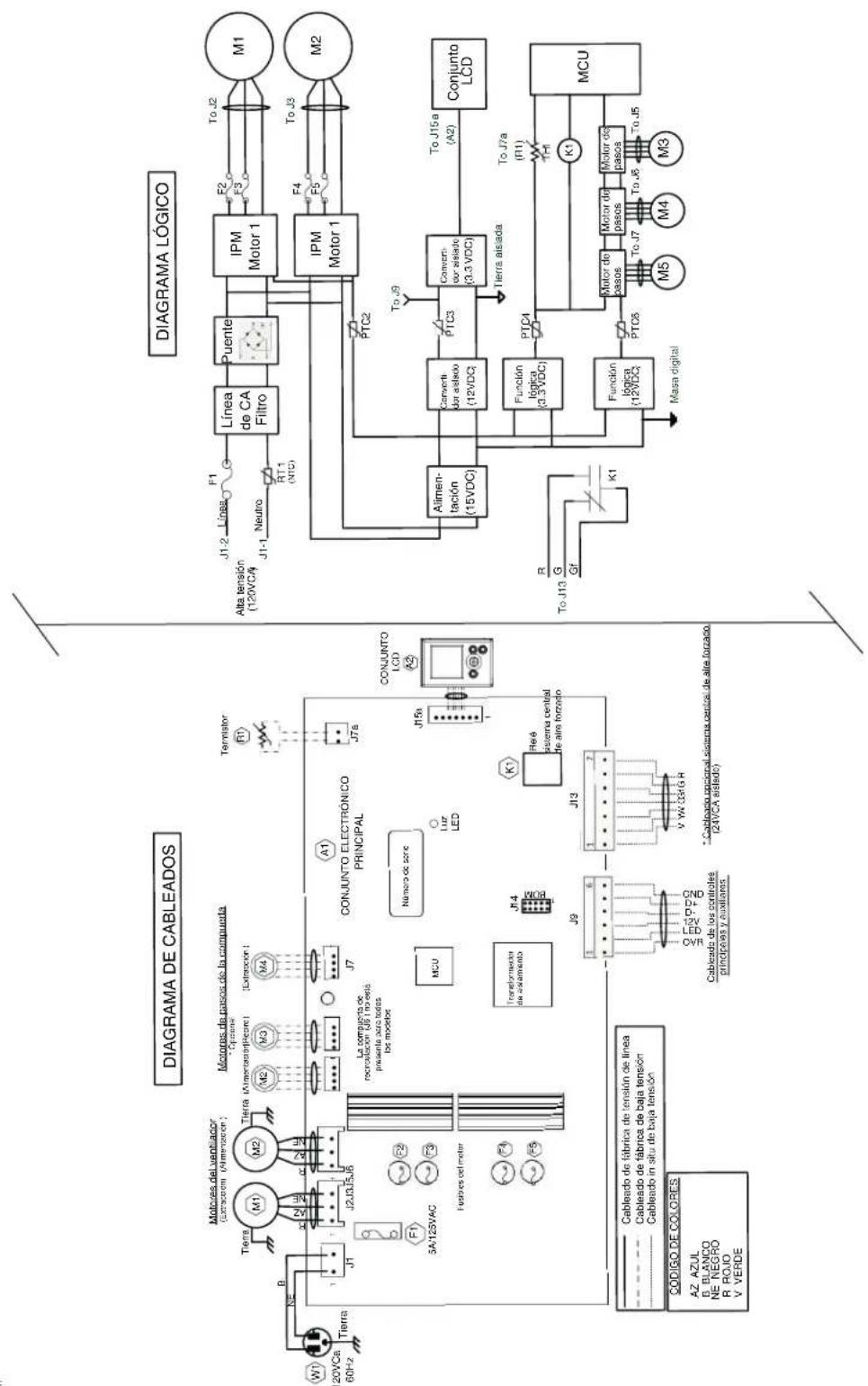 BROAN B150E75NT - ADVERTENCIA - 1