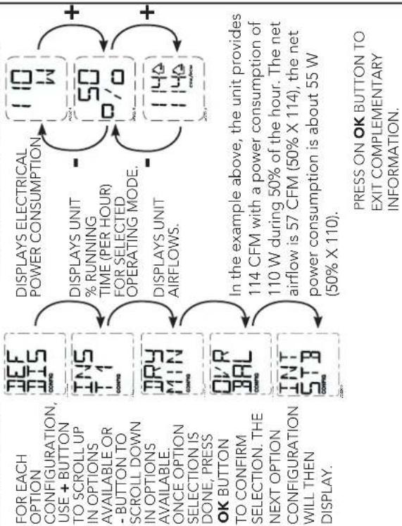 BROAN B150E75NS - PRESS ON OK BUTTON TO - 1