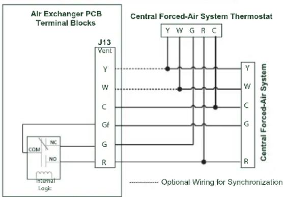 BROAN B130E65RT - UNIT INTERCONNECTION WITH CENTRAL FORCED-AIR SYSTEM (R/C/G/GF) - 1