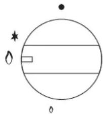 Euromaid EGE9TS - RECOMMENDATIONS - 1