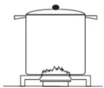 Euromaid EGE9TS - RECOMMENDATIONS - 5