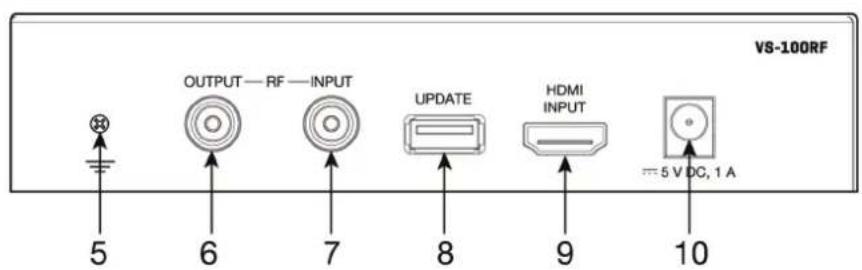 VS-100RF OUTPUT—RF—INPUT UPDATE HDMI INPUT 5 V DC, 1 A 6 7 8 9 10