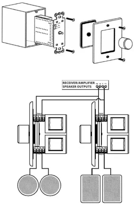 RECEIVER/AMPLIFIER SPEAKER OUTPUTS