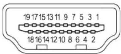 19 17 15 13 11 9 7 5 3 1 18 16 14 12 10 8 6 4 2