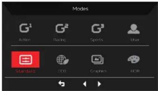 Modes G¹ Action G² Racing G³ Sports User Standard ECO Graphics HDR