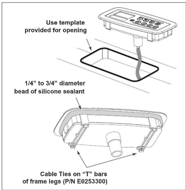 Use template provided for opening 1/4" to 3/4" diameter bead of silicone sealant Cable Ties on "T" bars of frame legs (P/N E0253300)