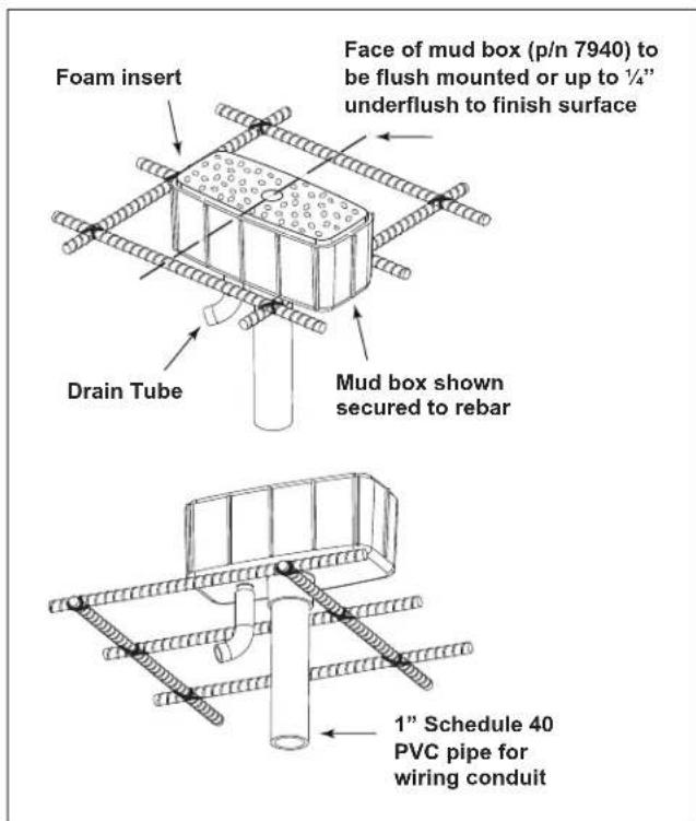 Foam insert Face of mud box (p/n 7940) to be flush mounted or up to ¼" underflush to finish surface Drain Tube Mud box shown secured to rebar 1" Schedule 40 PVC pipe for wiring conduit