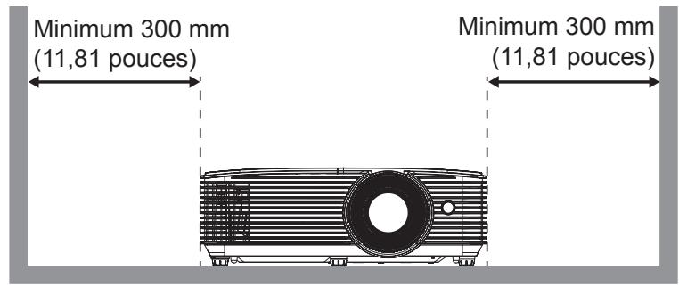 OPTOMA H116 - Avis relatif à l'installation du projecteur (WUXGA\_1080P) - 3
